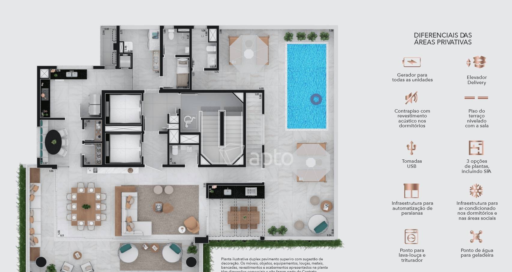 Casa Higienópolis