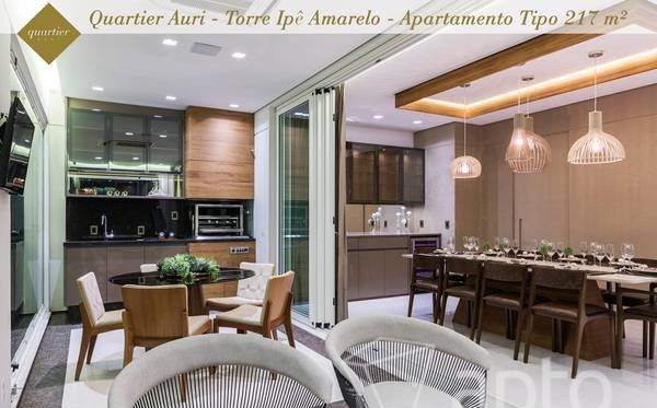 Quartier Auri
